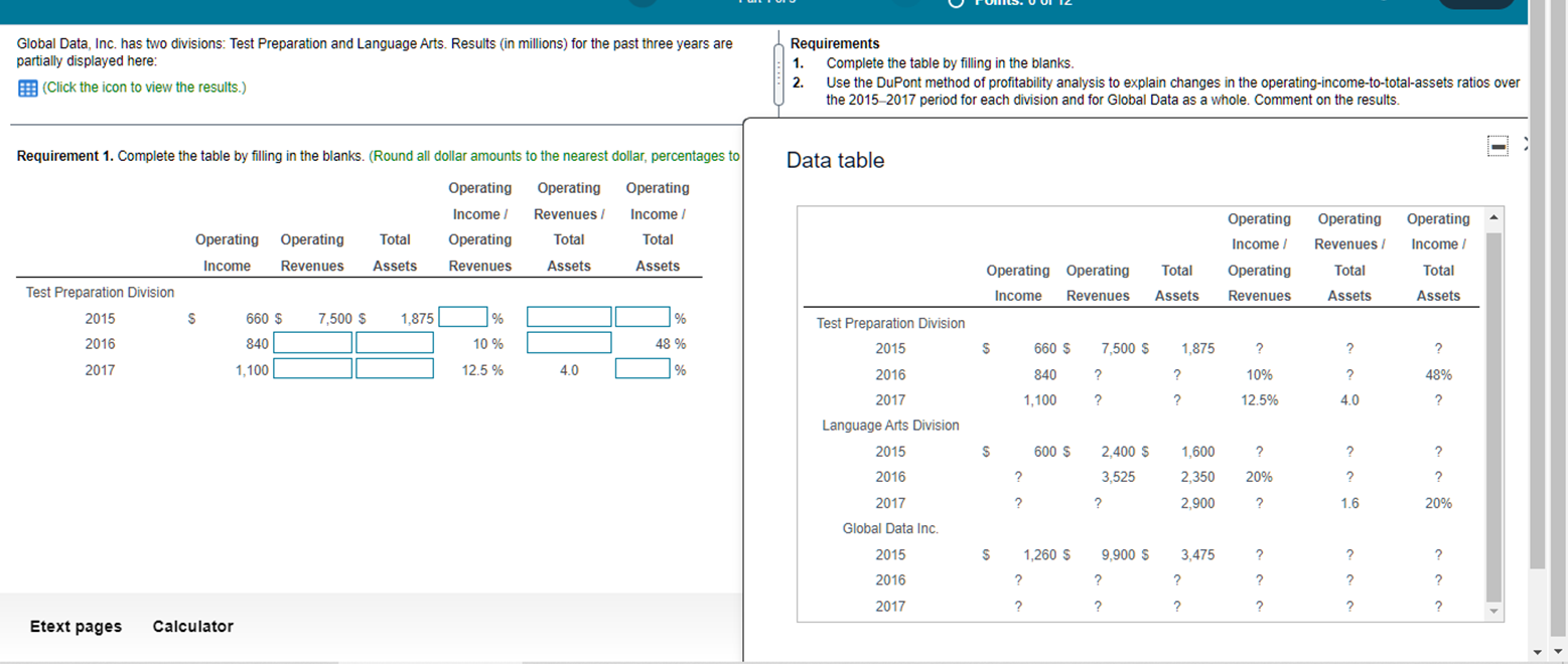 Global Data, Inc. has two divisions: Test Preparation and Language Arts.