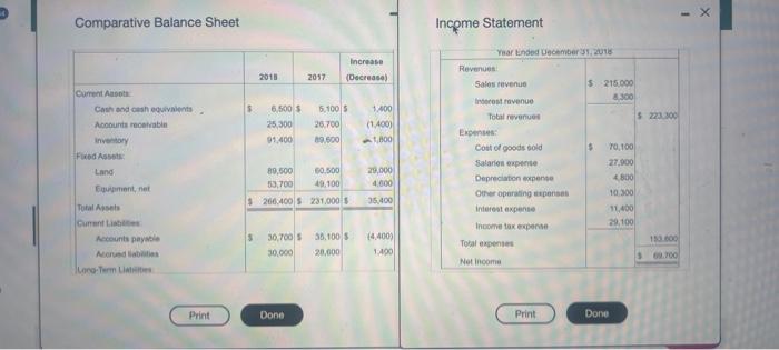 Help asap PLEASE Comparative Balance Sheet Incpme Statement Comparative Balance Sheet