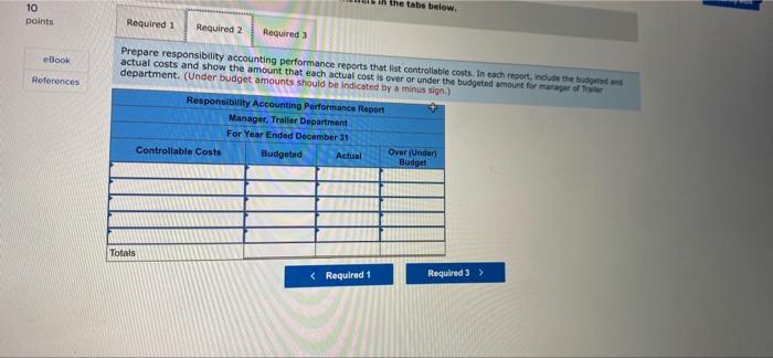 manufacture products and have their own managers. The Office department, which Perez