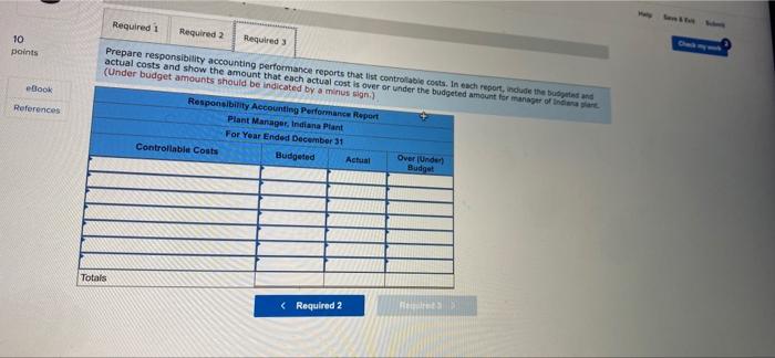 also manages, provides services equally to the two operating departments Each performance