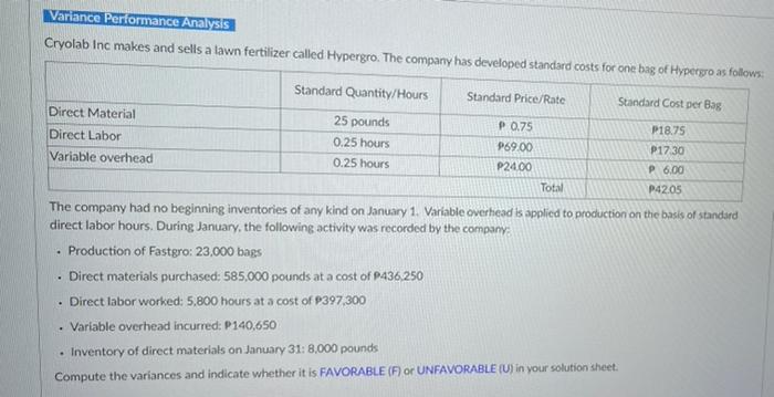 with excel solution pls Variance Performance Analysis Cryolab Inc makes and sells