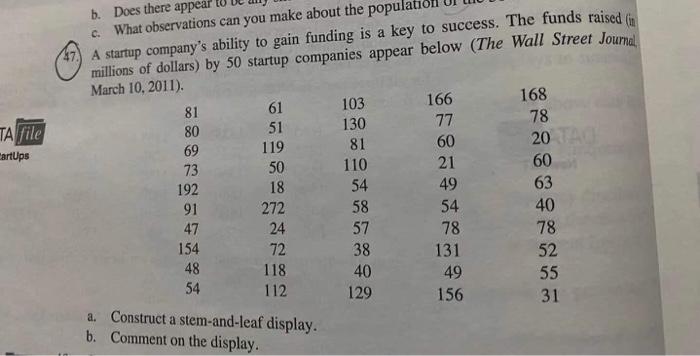  168 103 TA file artUps b. Does there appear c. What