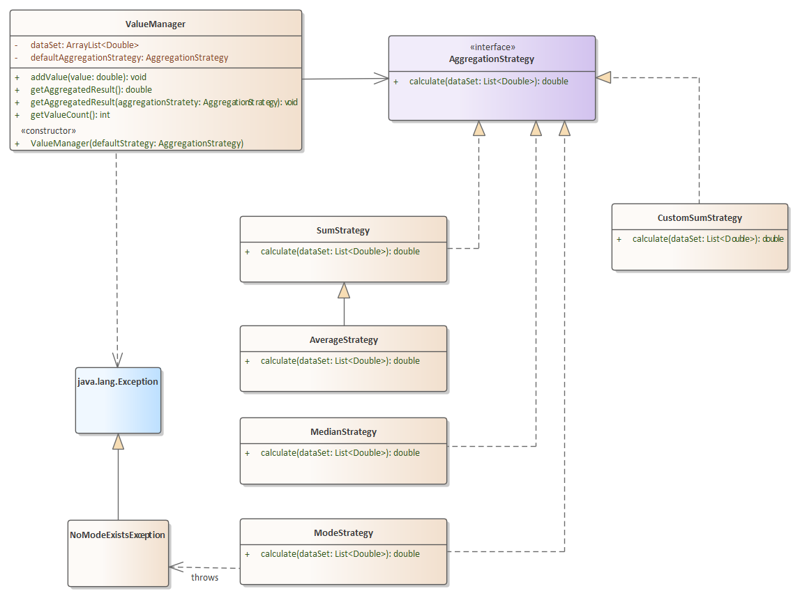 You will create a solution that provides a way of aggregating a