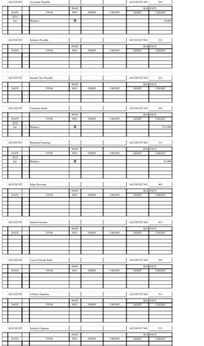 beginning trial balance has been entered in the general ledger for you.