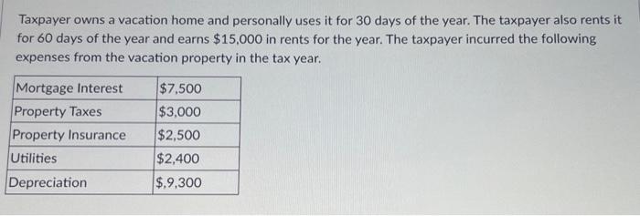 This question has 2 parts, please answer both. a. b. Taxpayer owns