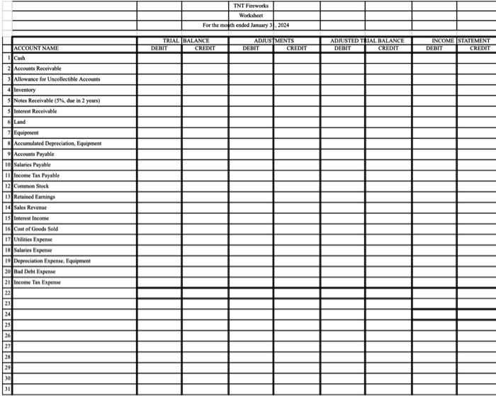 The amounts in this exercise have been changed from those in the