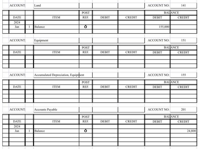 \\ \hline January 4 & Pay cash on accounts Payable, $11,500. \\