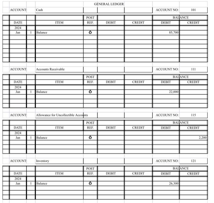 The cost of the units sold is $128,000. \end{tabular} Record adjusting entries
