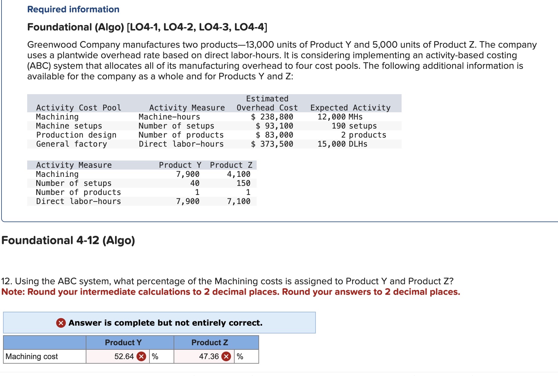  Required information Foundational (Algo)[LO4-1, LO4-2, LO4-3, LO4-4] Greenwood Company manufactures two