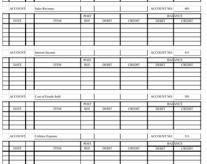 the worksheet. a. Depreciation on the equipment for the month of January