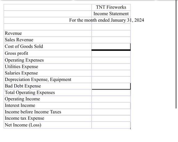 entry for $6,300 for estimated future uncollectible accounts. c. The company has