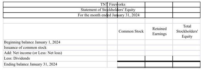 $18,000 balance-See the general ledger.) d. Unpaid salaries owed to employees at
