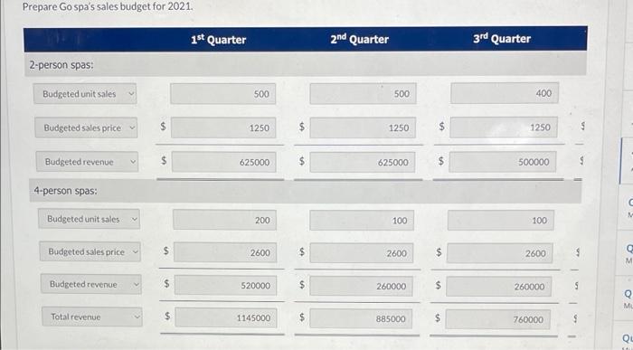 hot tub manufacturer. The company produces both 2-person and 4-person hot tubs.