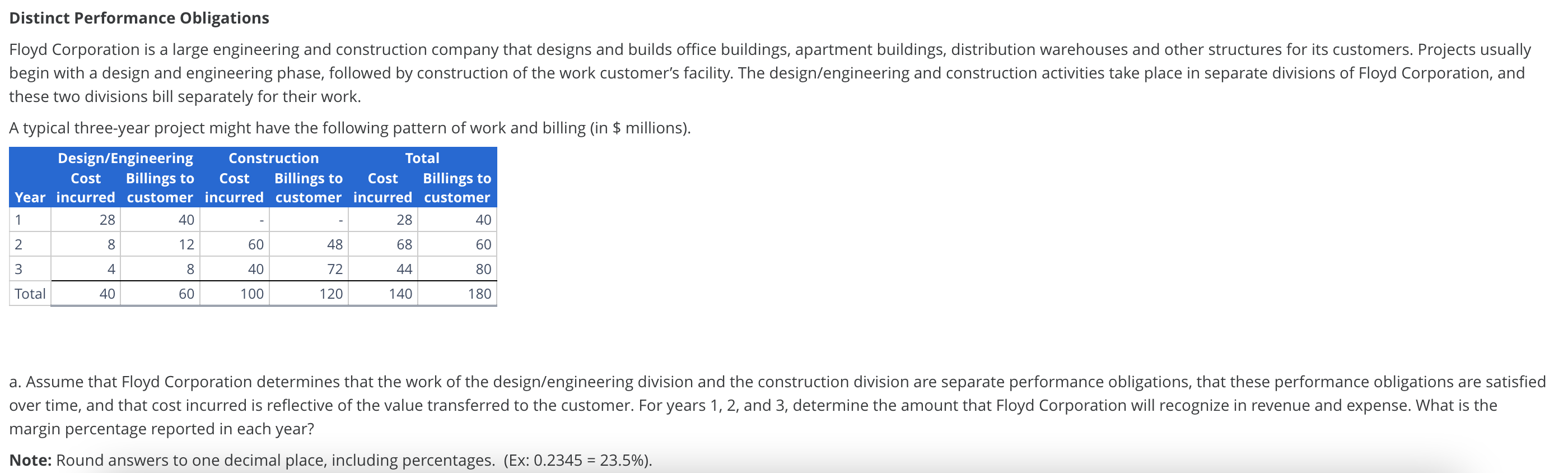  Distinct Performance Obligations these two divisions bill separately for their work.
