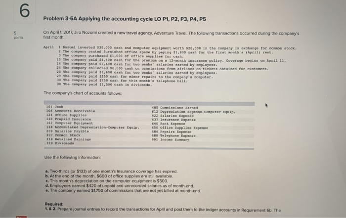  Problem 3-6A Applying the accounting cycle LO P1, P2, P3, P4,