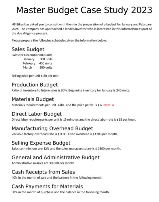  Master Budget Case Study 2023 HB Bikes has asked you to