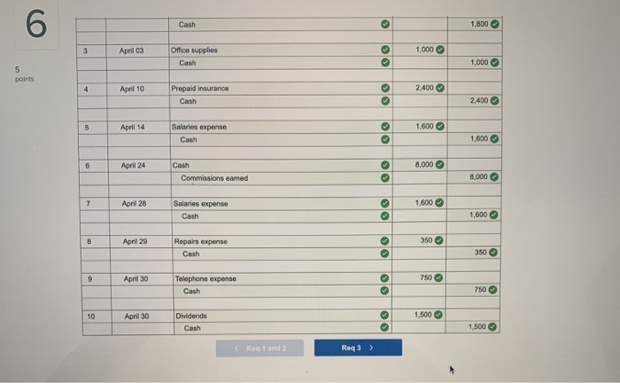 5 On April 1, 2017, Jiro Nozomi created a new travel agency.