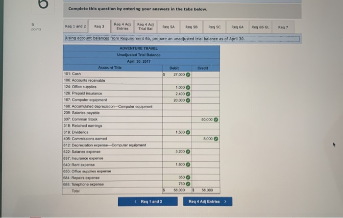 Adventure Travel. The following transactions occurred during the company's first month. Apeli