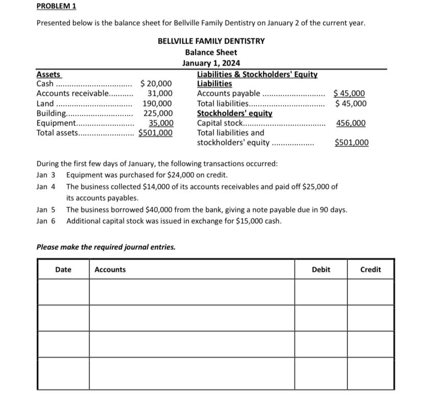 PROBLEM 1 Presented below is the balance sheet for Bellville Family