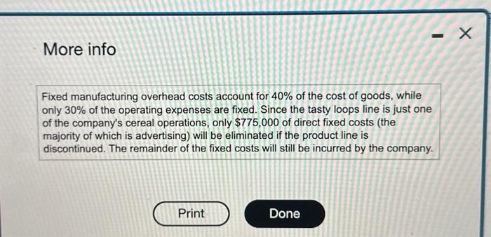 loops' product line income statement showed the following: (Click the icon to