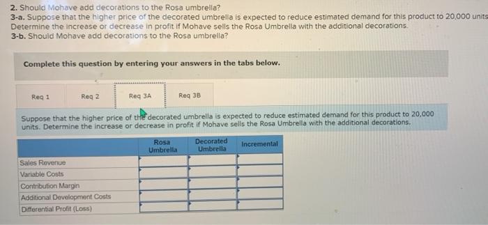product to a much more decorative model by adding a silk-screened design