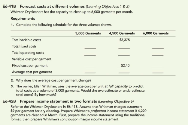 Answer E6-42B E6-41B Forecast costs at different volumes (Learning Objectives 1 &