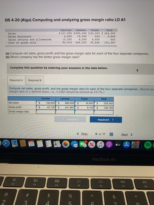  QS 4-20 (Algo) Computing and analyzing gross margin ratio LO A1