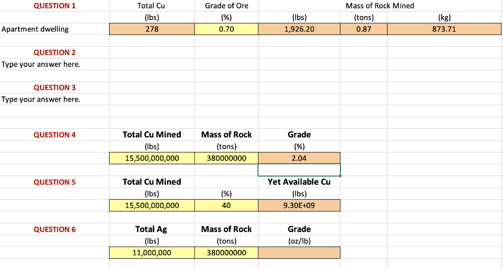 have everything but whats missing please help. QUESTIONS 1-4 Discrete Ore Zone