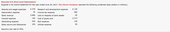  Prepare a multi step income statement Exercise 5-9 (Part Level Submission)