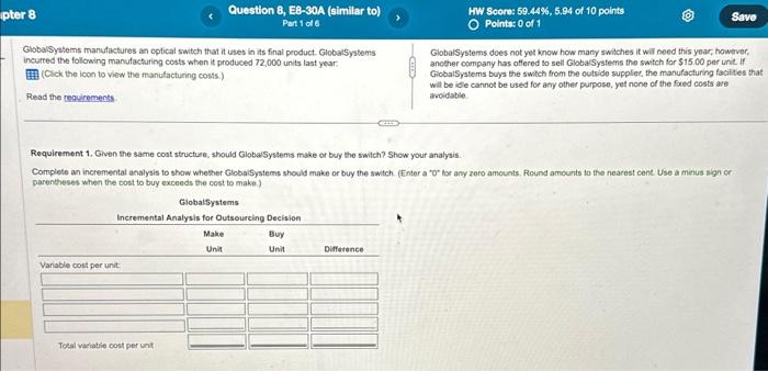  pls help!! Requirement 1. Given the same cost structure, should GlobalSystems