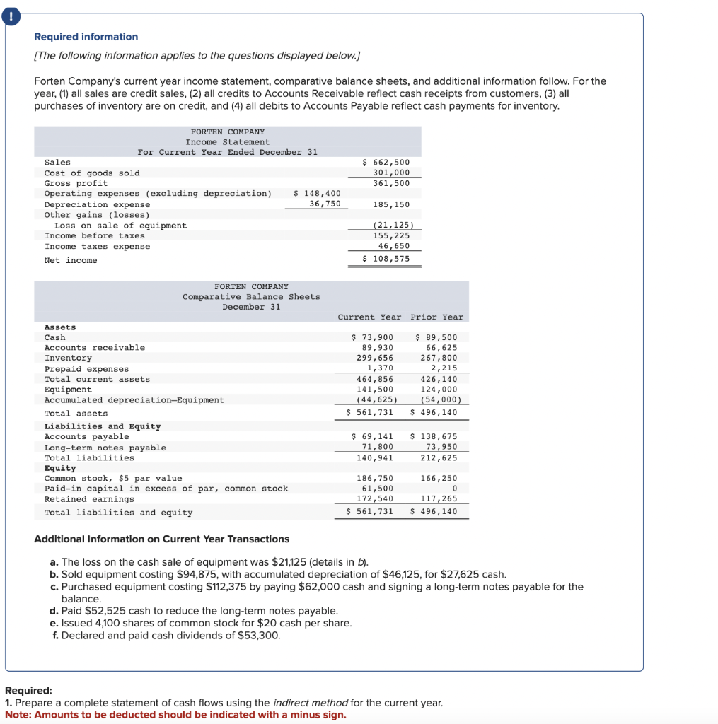 I am stuck on this problem. I worked out what I could