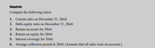 two companies in the soccer equipment industry are as follows (all data