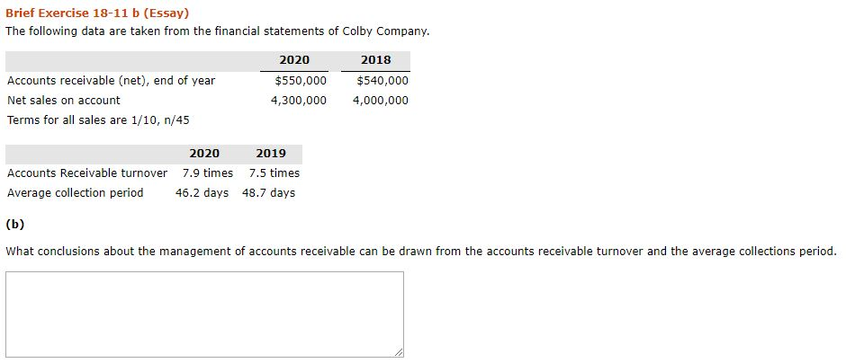 The following data are taken from the financial statements of Colby Company.