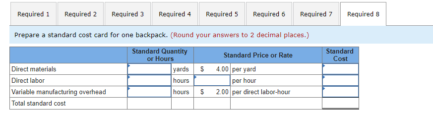 basis of direct labor-hours. During March, 700 backpacks were manufactured and sold.