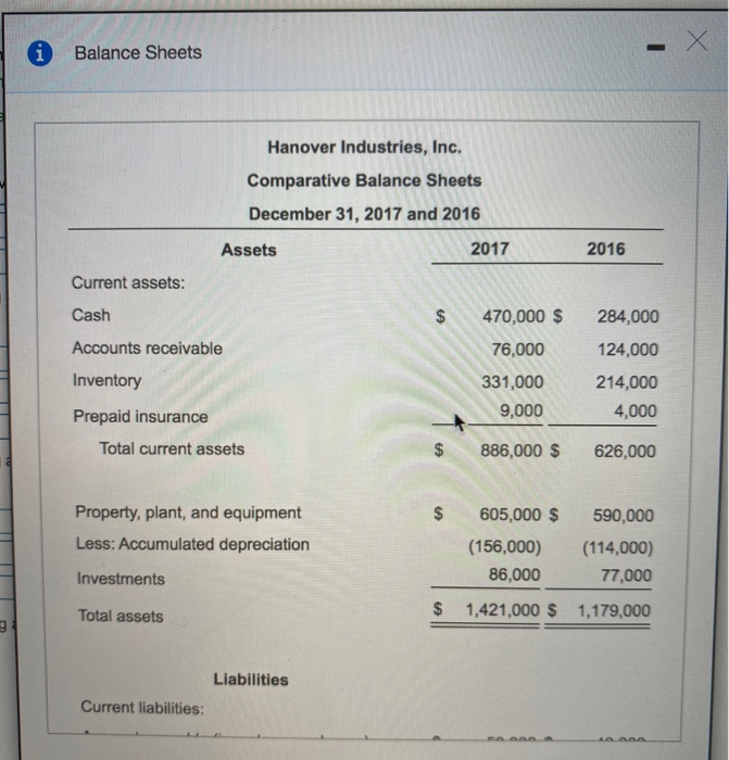 statement.) m (Click the icon to view the balance sheets.) (Click the