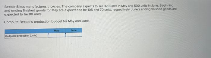 need help with these practice problems Becker Bikes manufactures tricycles. The company