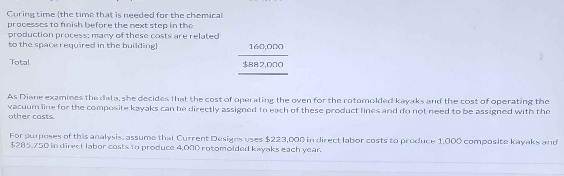 the previous chapters, Current Designs has two main product lines-composite kayaks, which