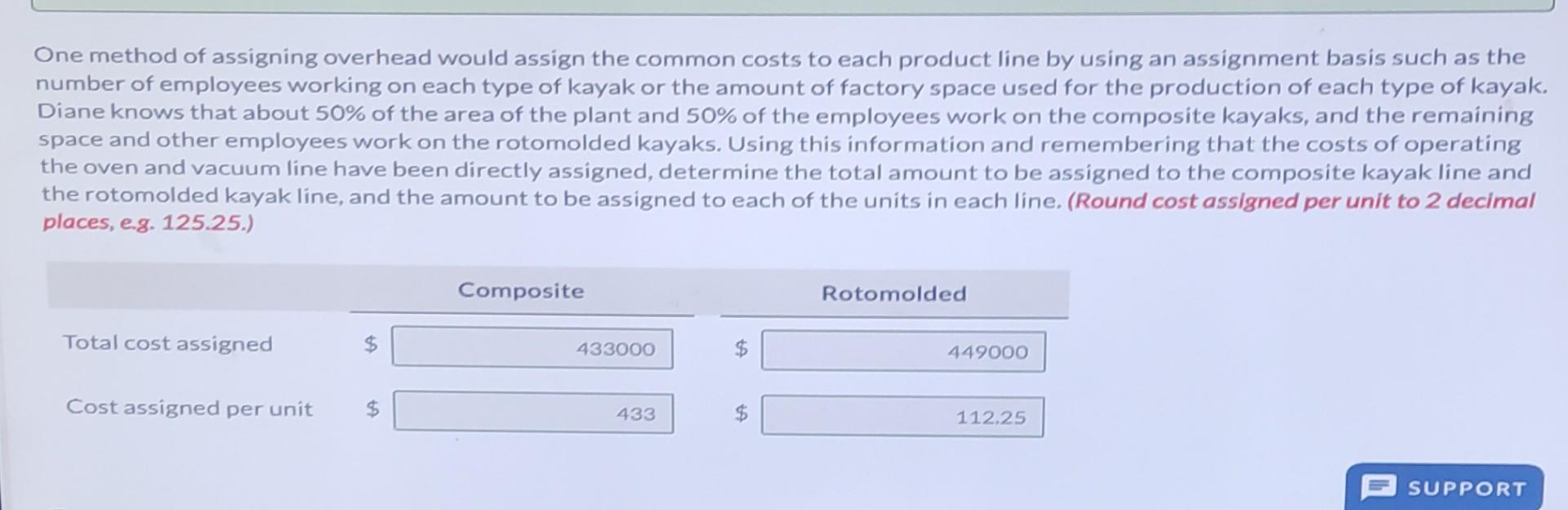 are handmade and very labor-intensive, and rotomolded kayaks, which require less labor