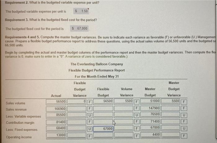  S Requirement 2. What is the budgeted variable expense per unit?