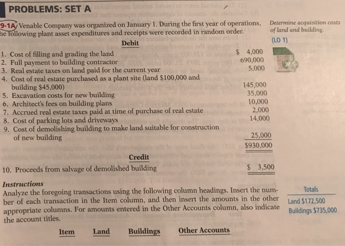  Need help figuring this out. PROBLEMS: SET A 9-1Ay Venable Company
