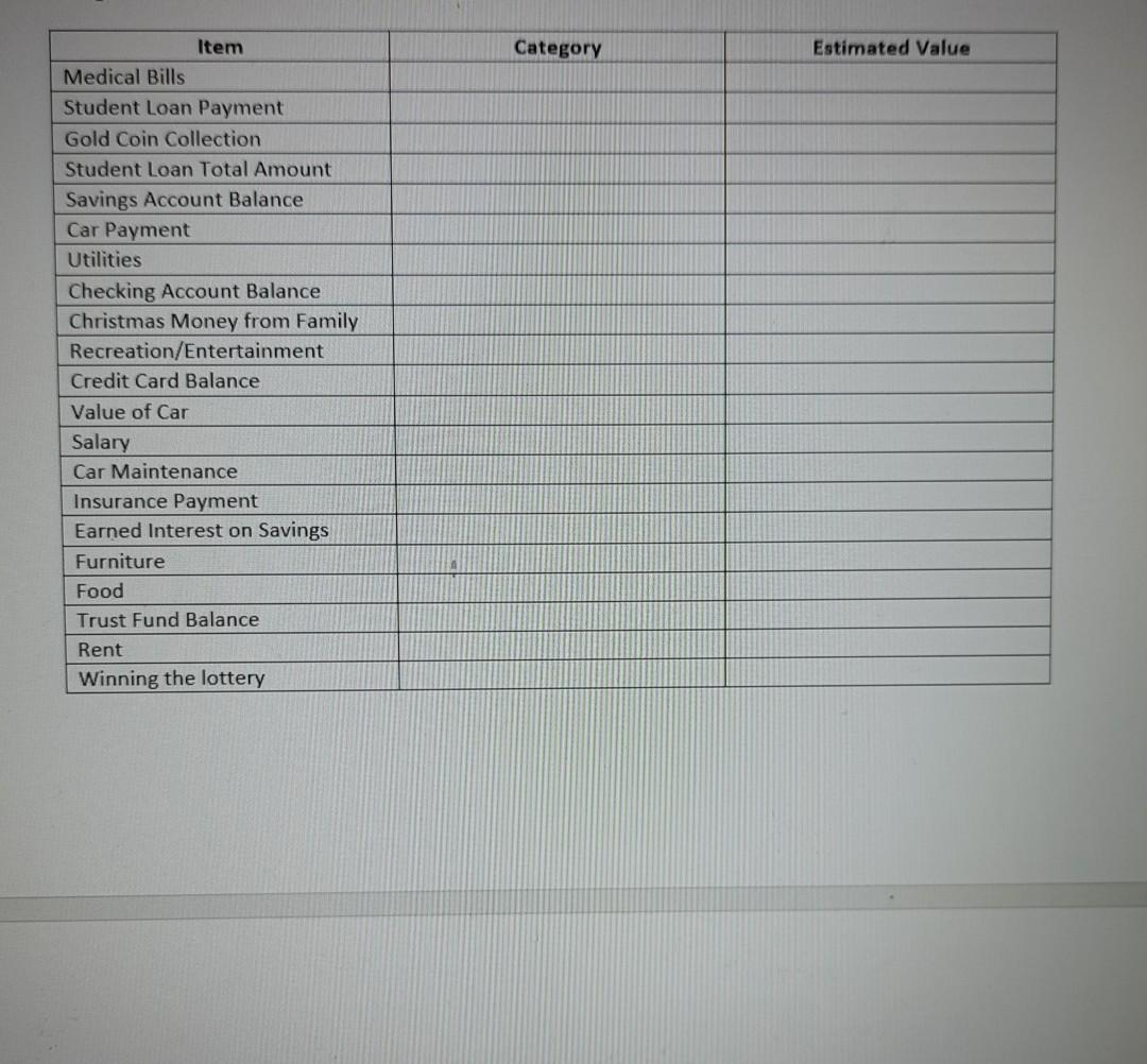 Personal Financial Statement Learning objective: categorize and estimate the components of a