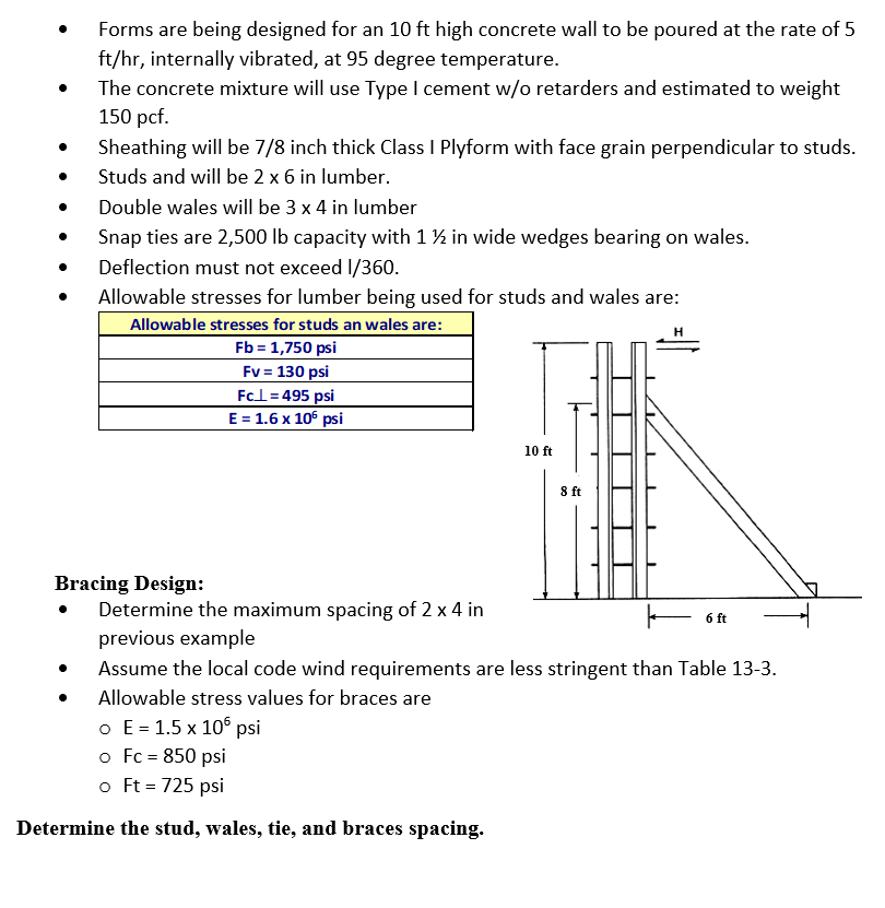 . Forms are being designed for an 10 ft high concrete