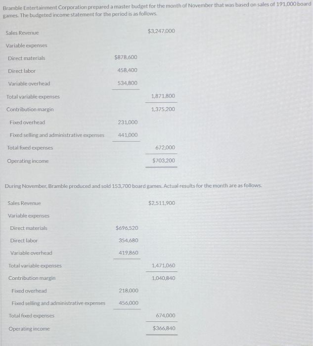 FILL IN ALL BOXES FOR THUMBS UP! smaller boxes say add/less Bramble