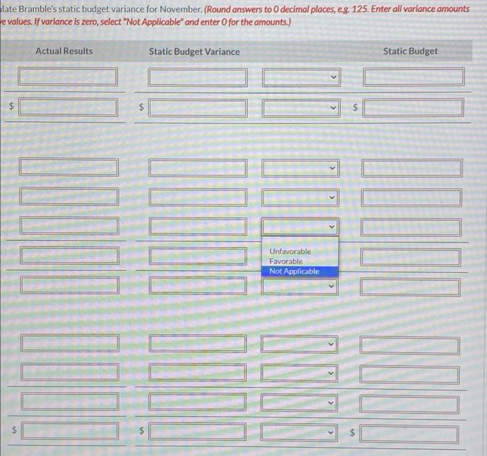 for the period is as follows. Sales Revenue $3,247,000 Variable expenses Direct