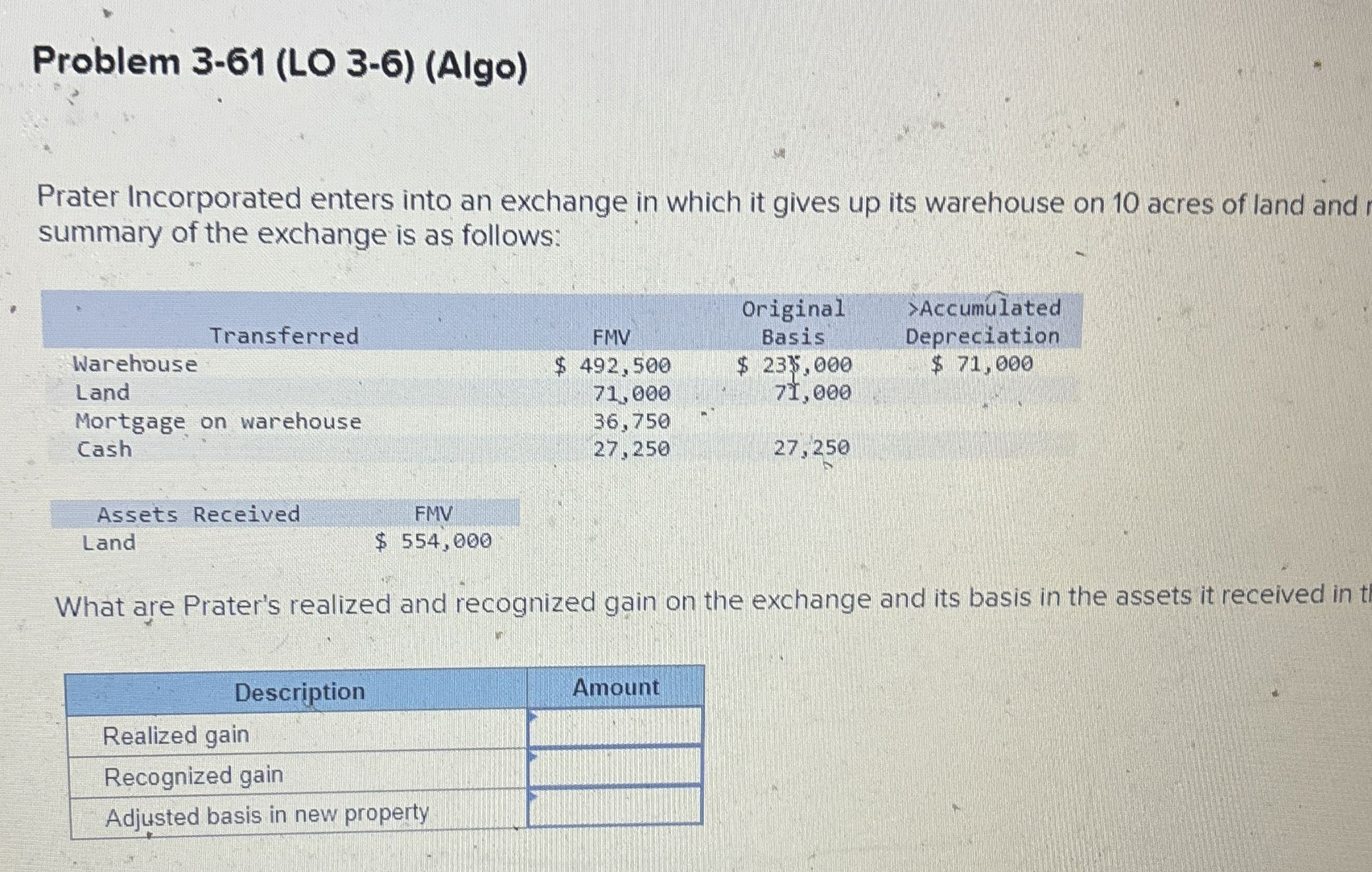  Problem 3-61(LO 3-6)(Algo) Prater Incorporated enters into an exchange in which