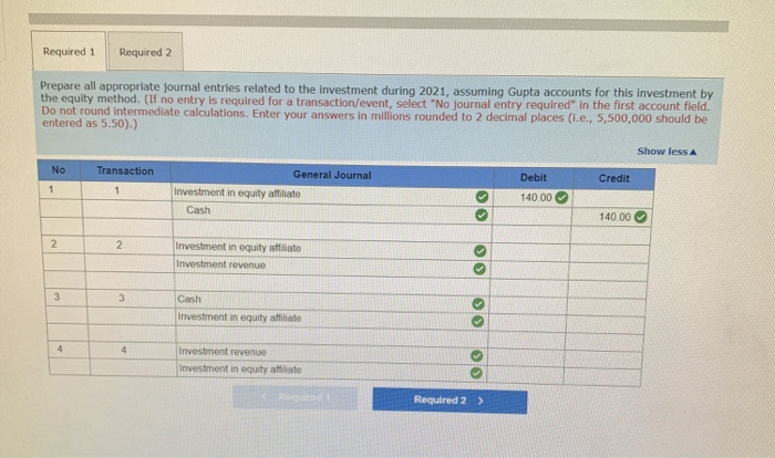 1, 2021, Gupta Corporation bought 25% of the outstanding common stock of