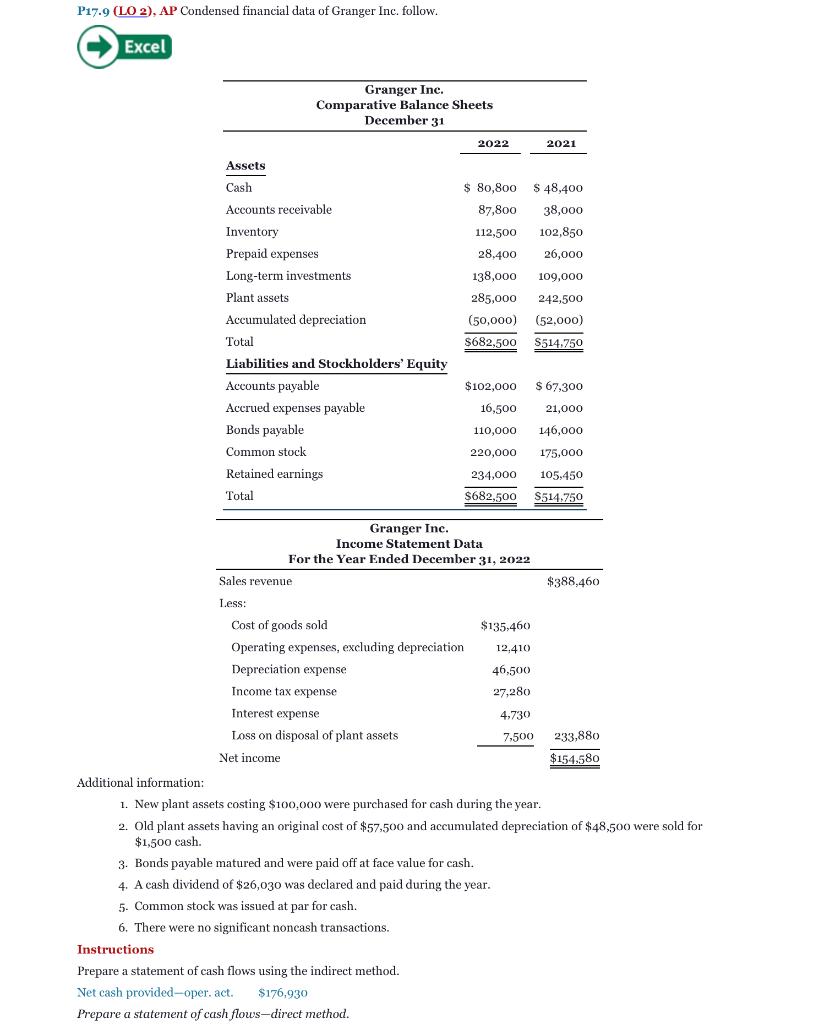  Please show all the work. Please prepare a statement of cash