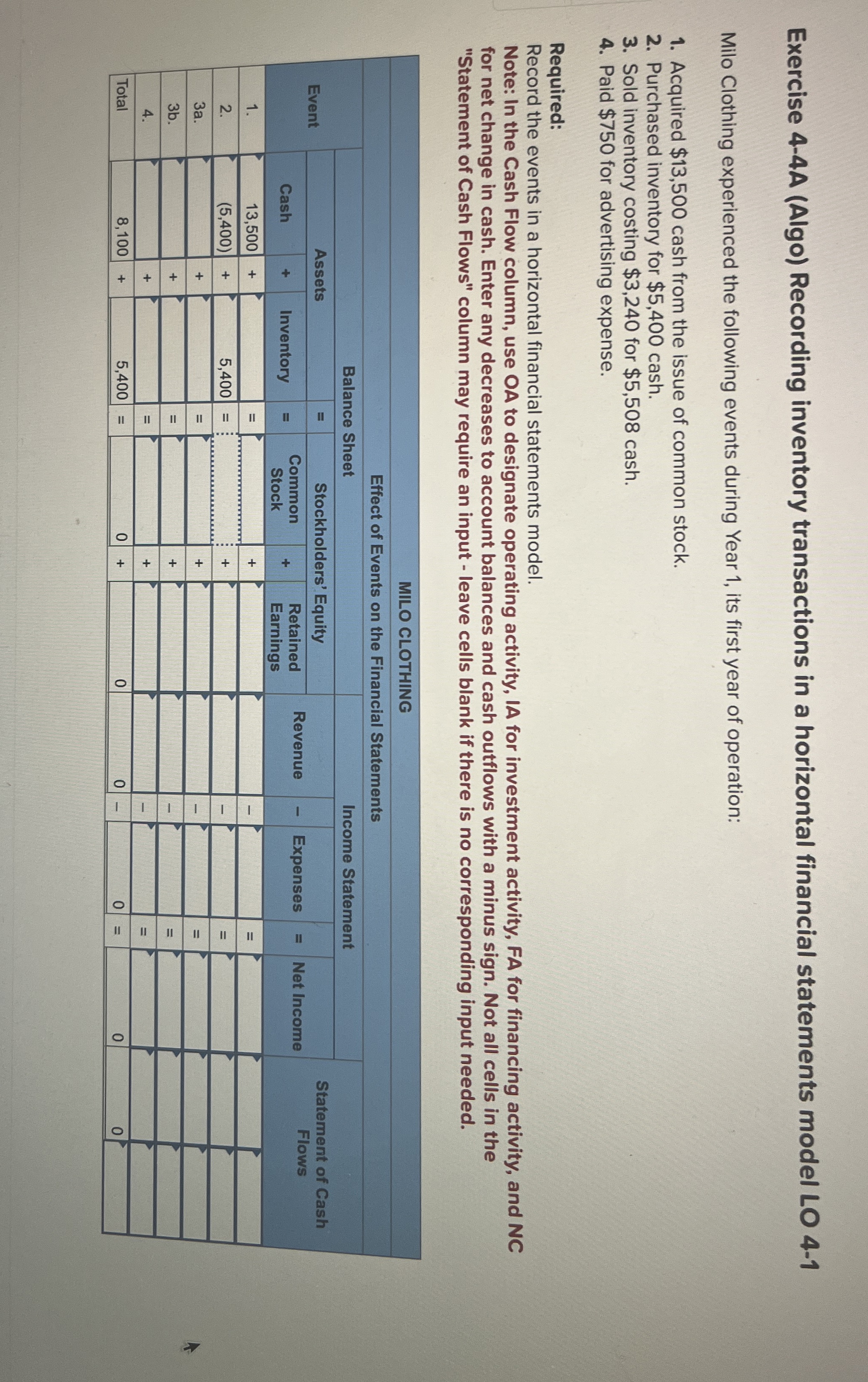  Exercise 4-4A (Algo) Recording inventory transactions in a horizontal financial statements