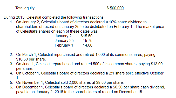 at December 31, 2014 appears below: Contributed capital Common shares, unlimited shares