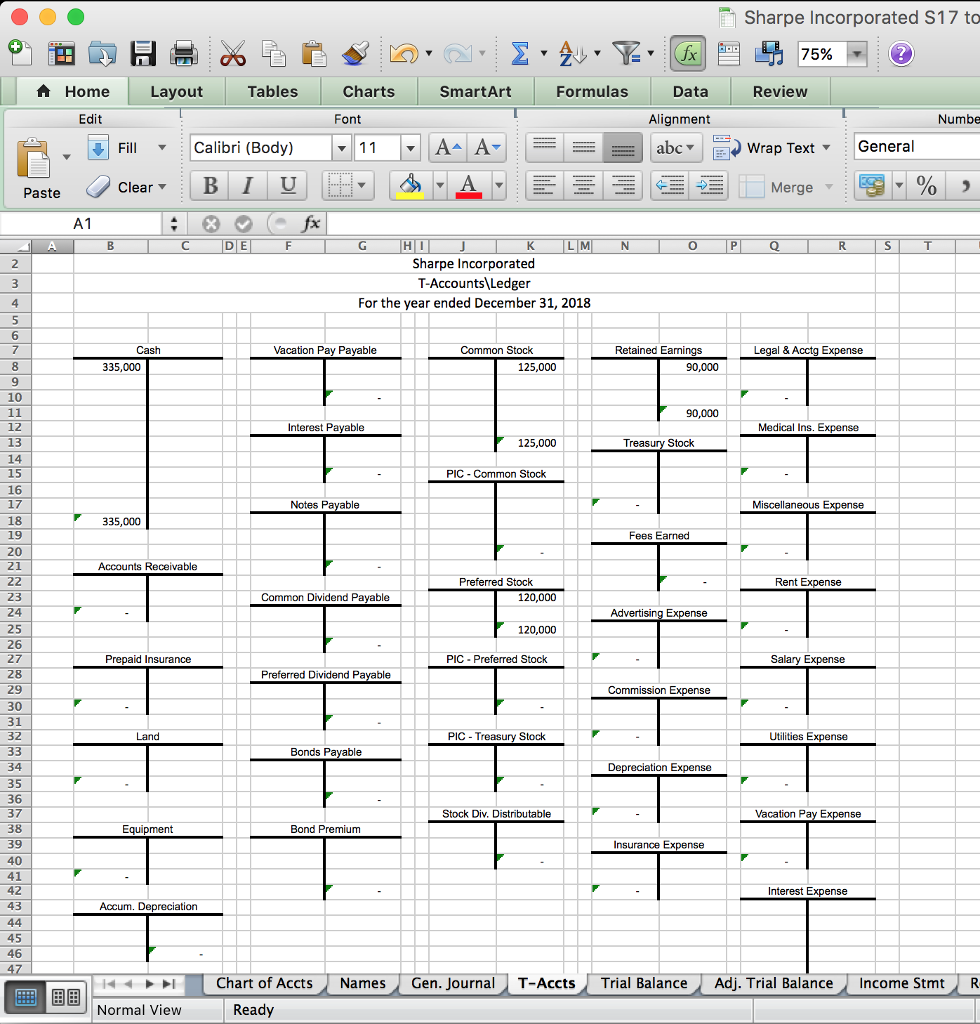 and prepare the Trial Balance. The total of the Trial Balance should